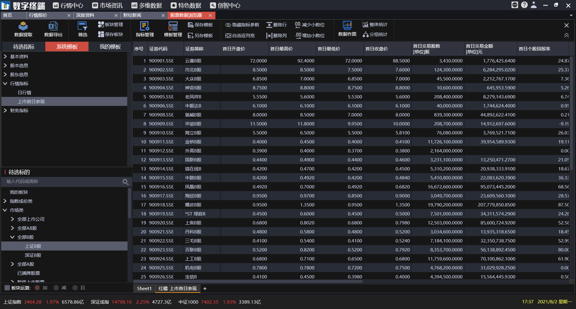  深圳EBpay钱包官网数据科技有限公司